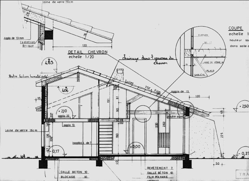 achat immobilier villa