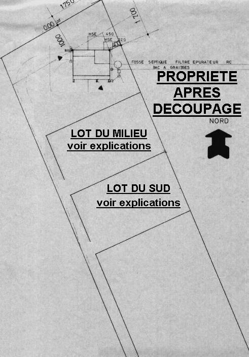 achat terrains constructibles a batir